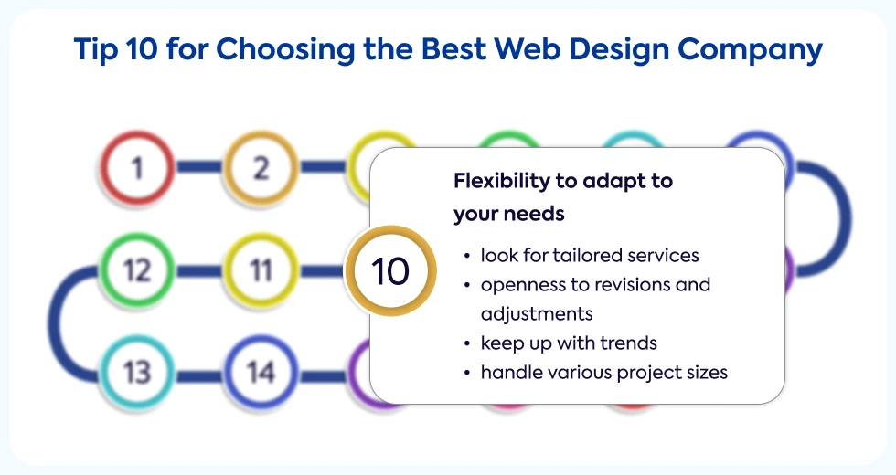 tip-10-for-choosing-the-best-web-design-company